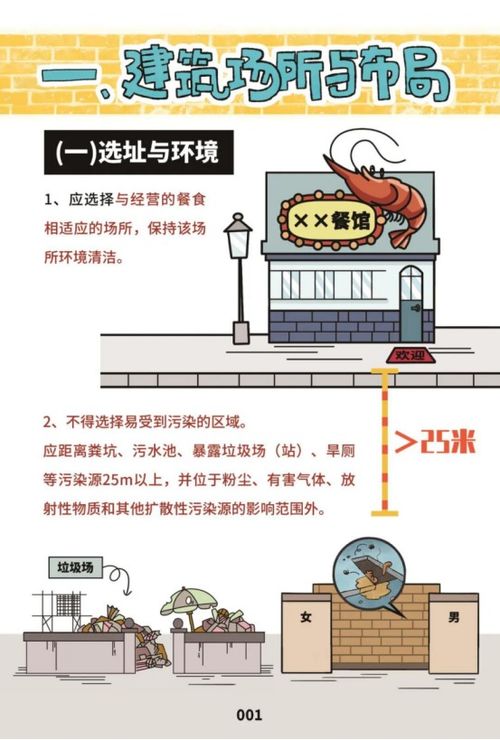 國家市場監(jiān)管總局印發(fā)《餐飲服務(wù)食品安全操作規(guī)范》宣傳冊(cè)促進(jìn)行業(yè)健康發(fā)展